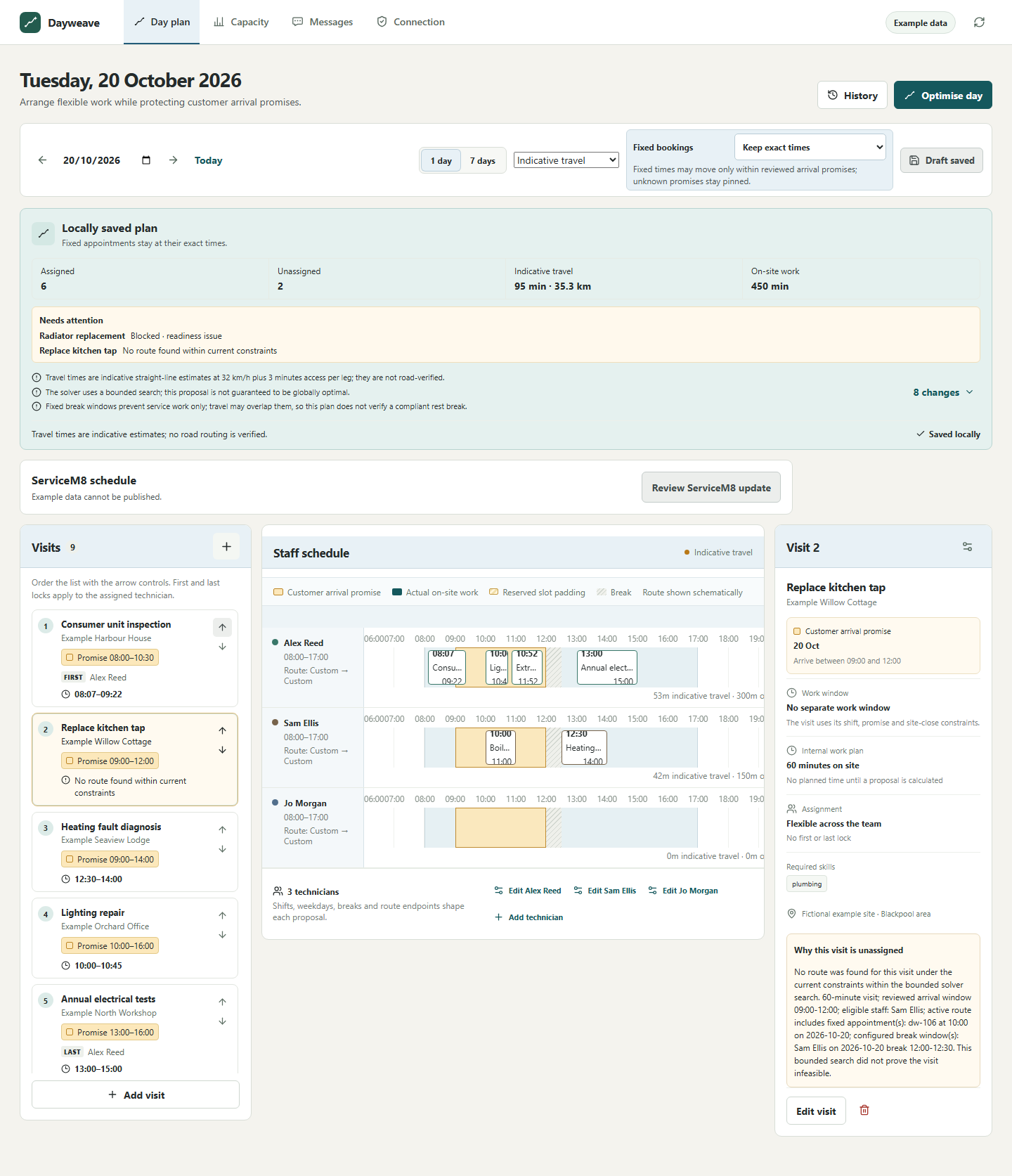 Dayweave route planner showing fictional example visits, team schedules, arrival promises and a route proposal.